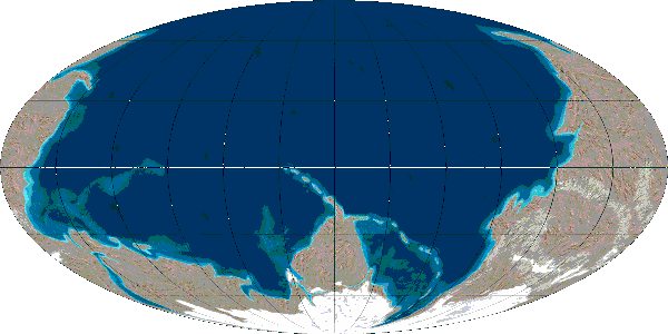 timeline atlas